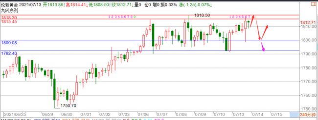 1626217490524270.png 2.png