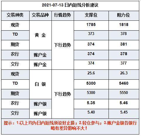 微信截图_20210714094910.png