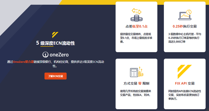 KCM柯尔凯思ECN模式