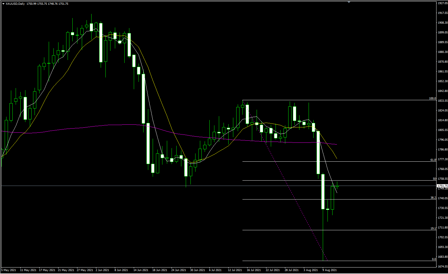 1628753447268428.png 8.12.2.png