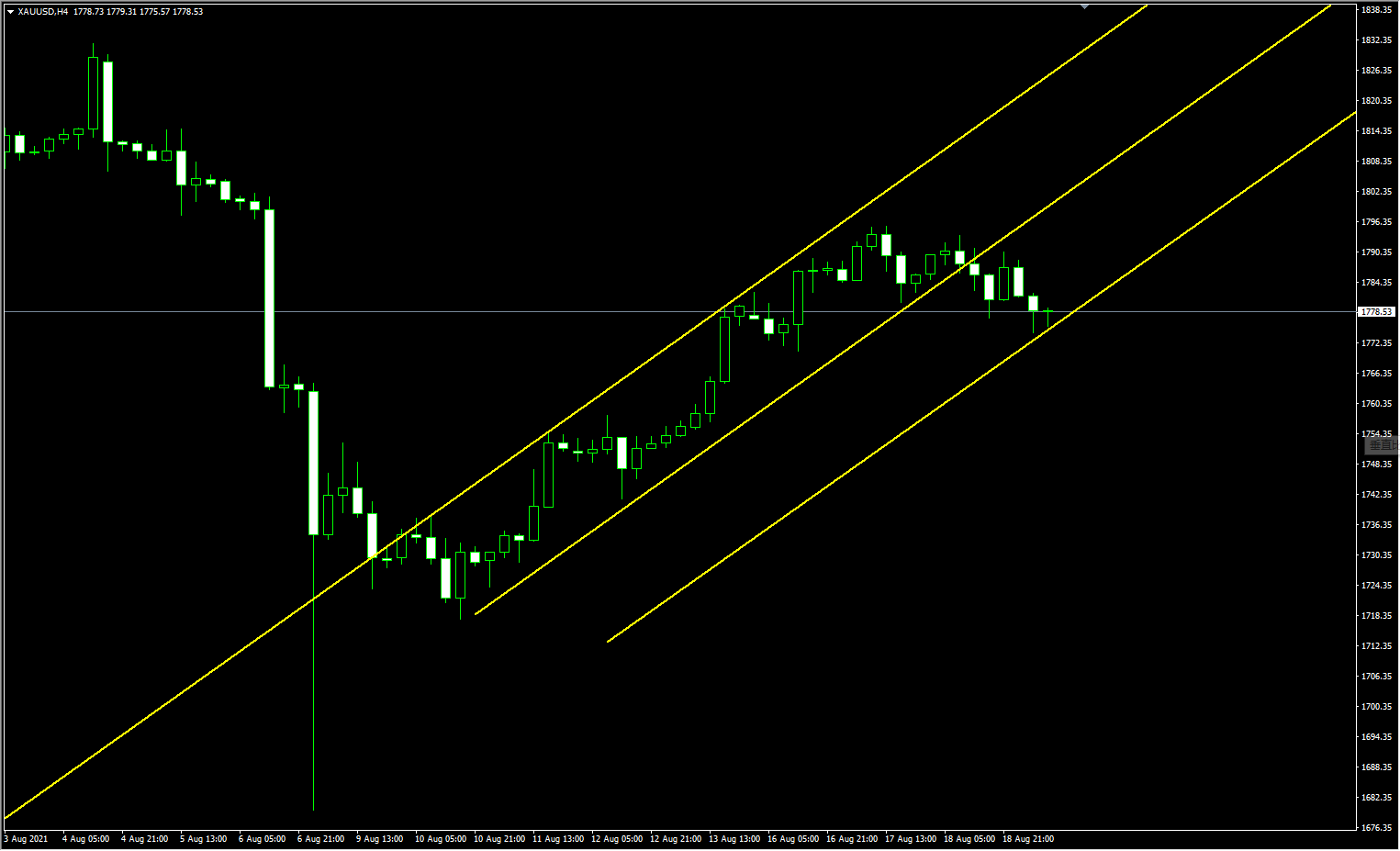 1629359171885009.png 8.19.2.png