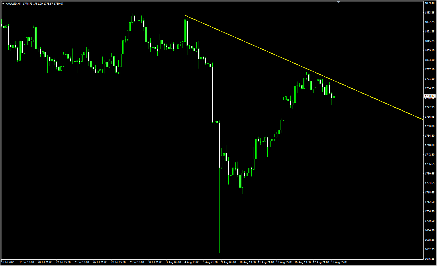 1629359188894128.png 8.19.3.png