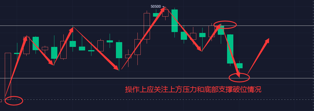 1629827885929015.png 大饼.png