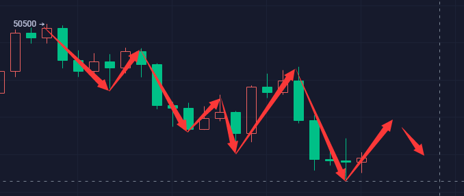 1630002762368303.png BTC.png