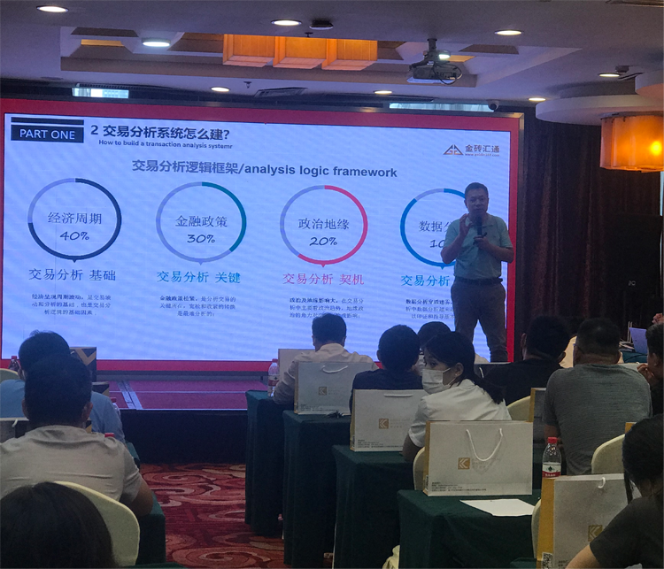 交易者同盟会携手KCM柯尔凯思2021浅谈交易 暨百城联动线下技术交流会●石家庄站取得圆满成功！