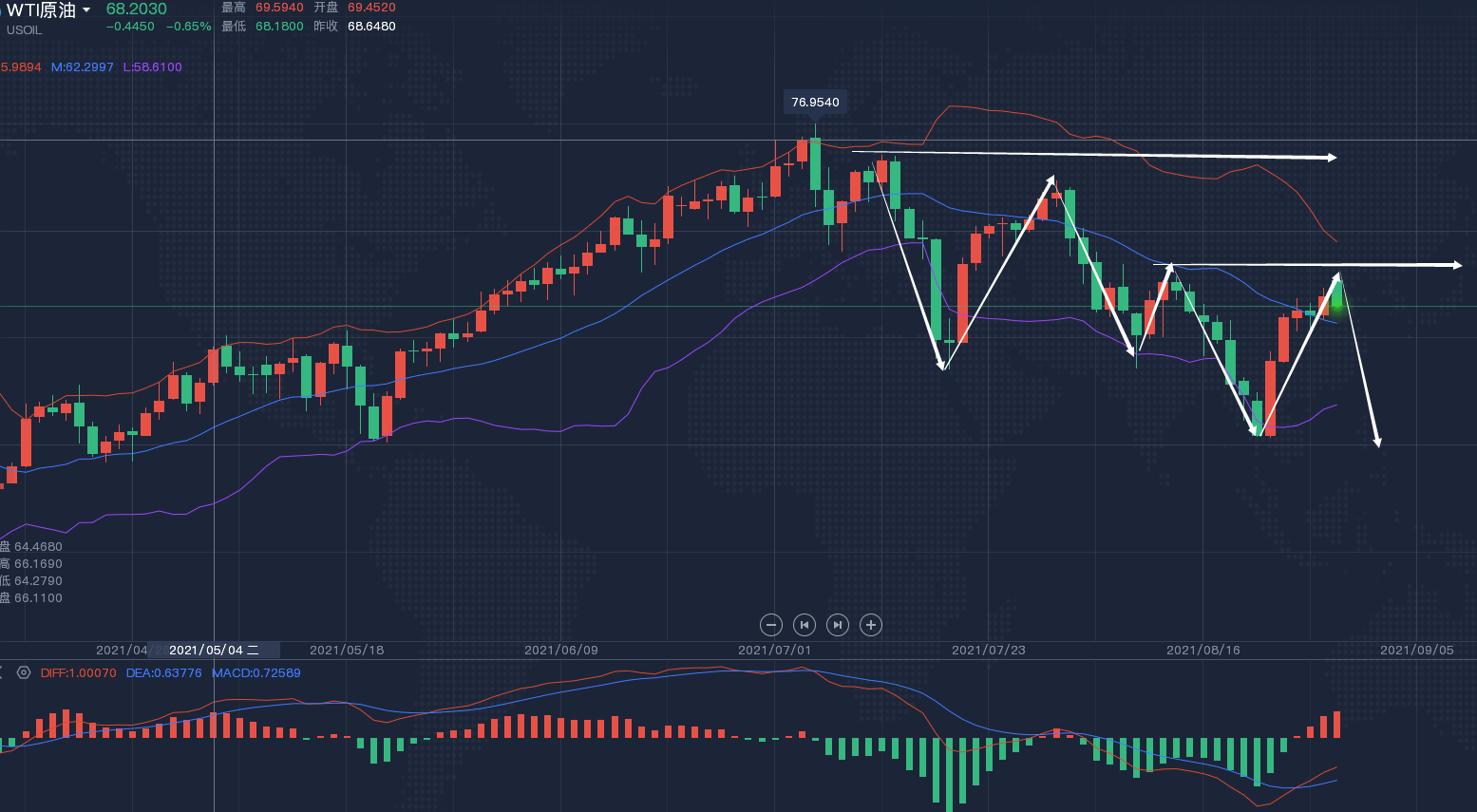 1630309164358797.png 2.png