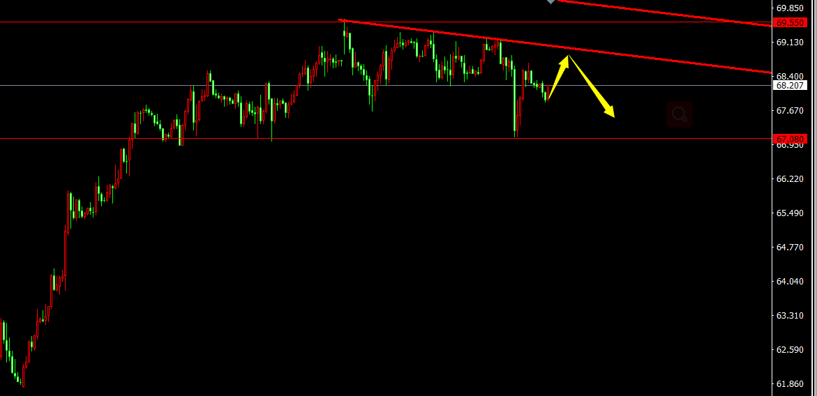 1630567321981606.png 原油.png