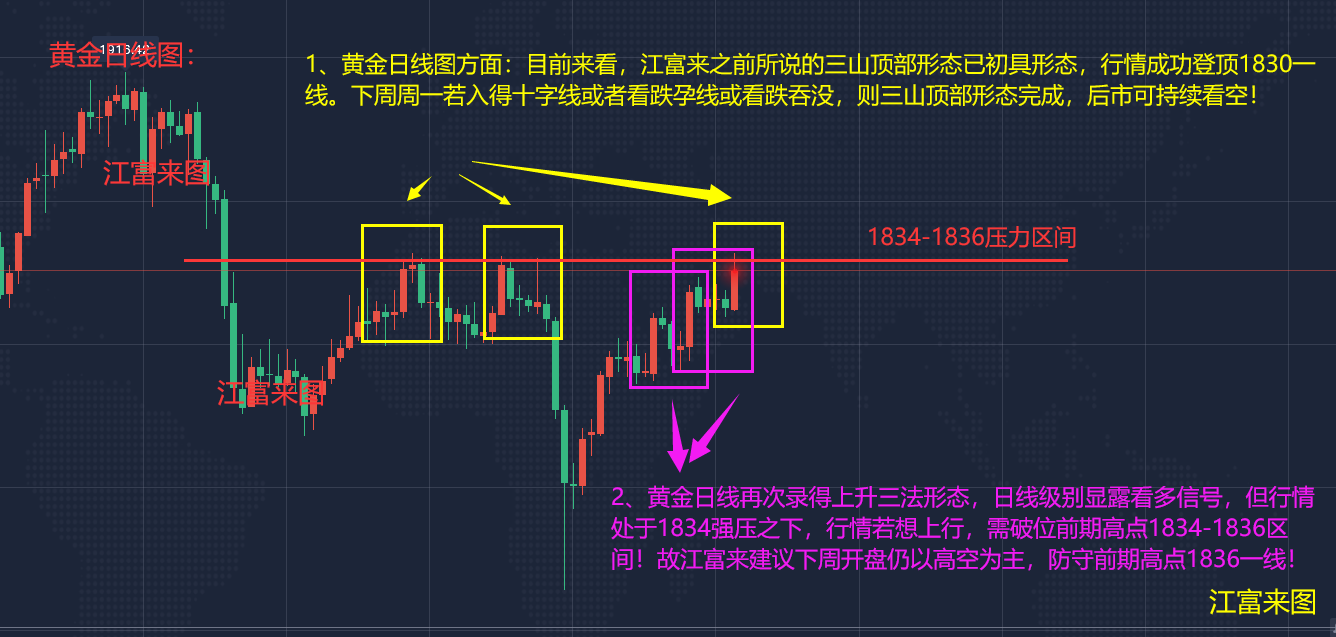 1630933016215706.png 日线.png