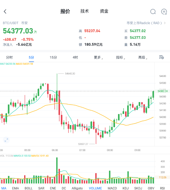 1633658228991186.png 2222.png