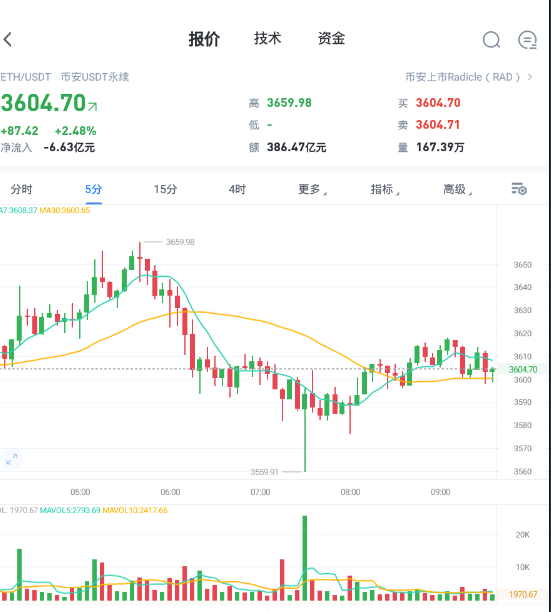 1633658244850628.png 11111.png