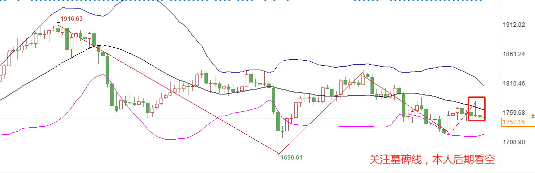 1634000863254785.png 10.12.png