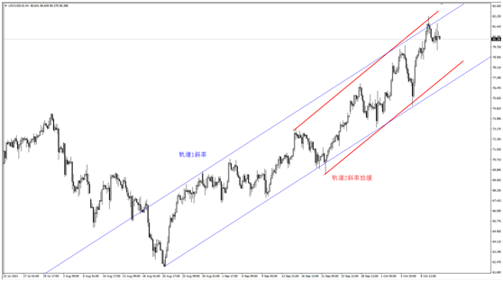 1634082930851259.png image.png