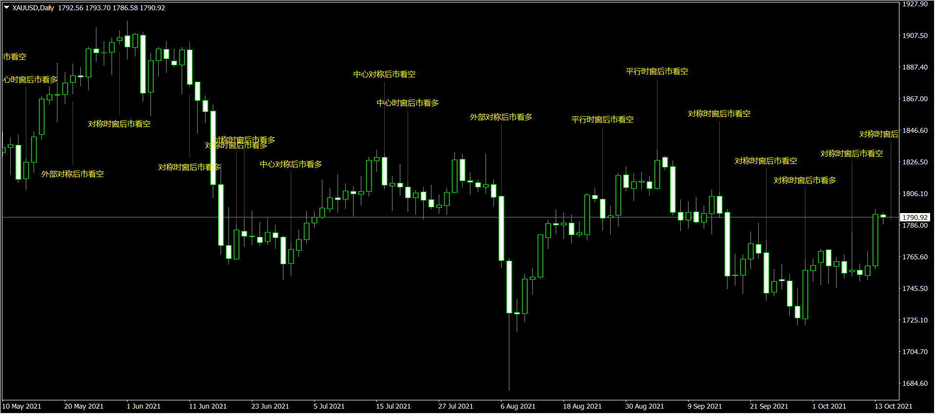 1634191281124199.png 10.14.2.png