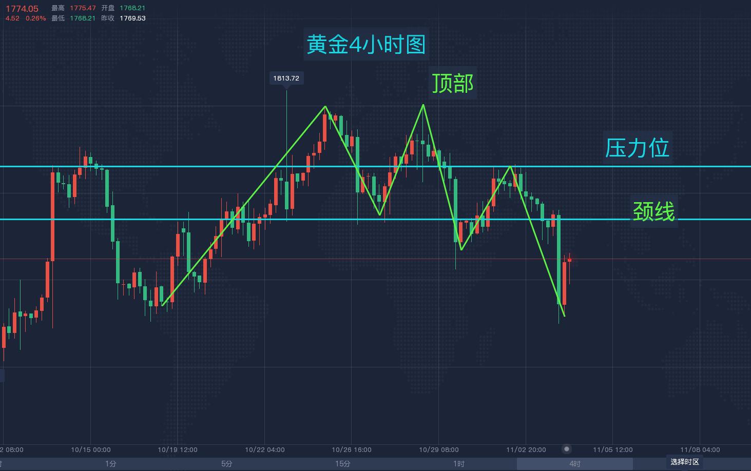 1635984169589640.jpg 微信截图_20211104070120.jpg