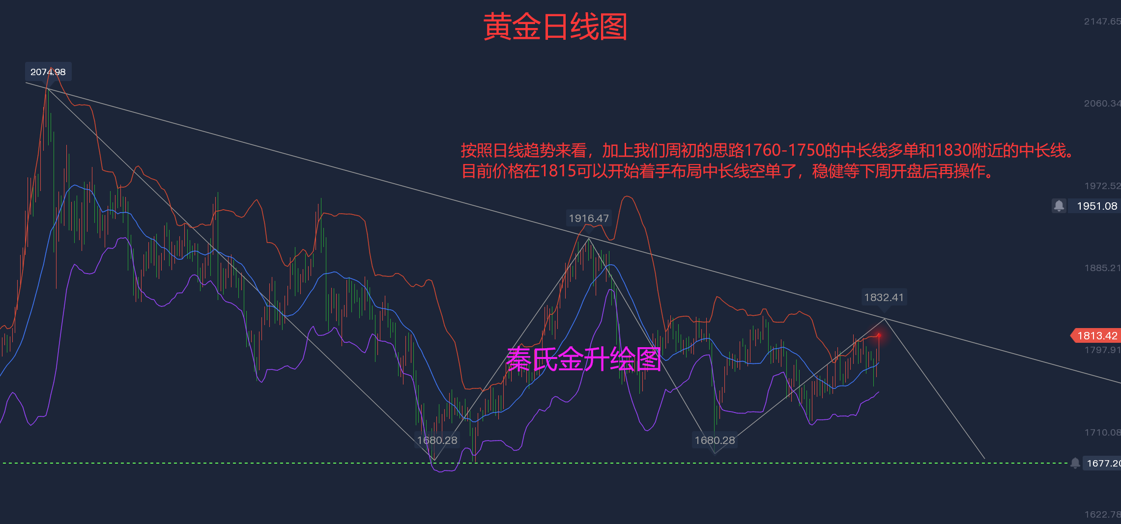 黄金.png