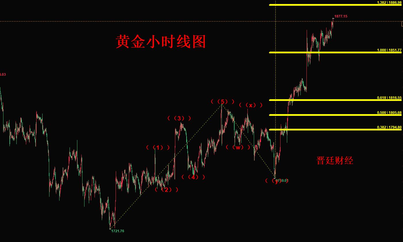 1637073005682859.jpg 微信截图_20211116212202.jpg