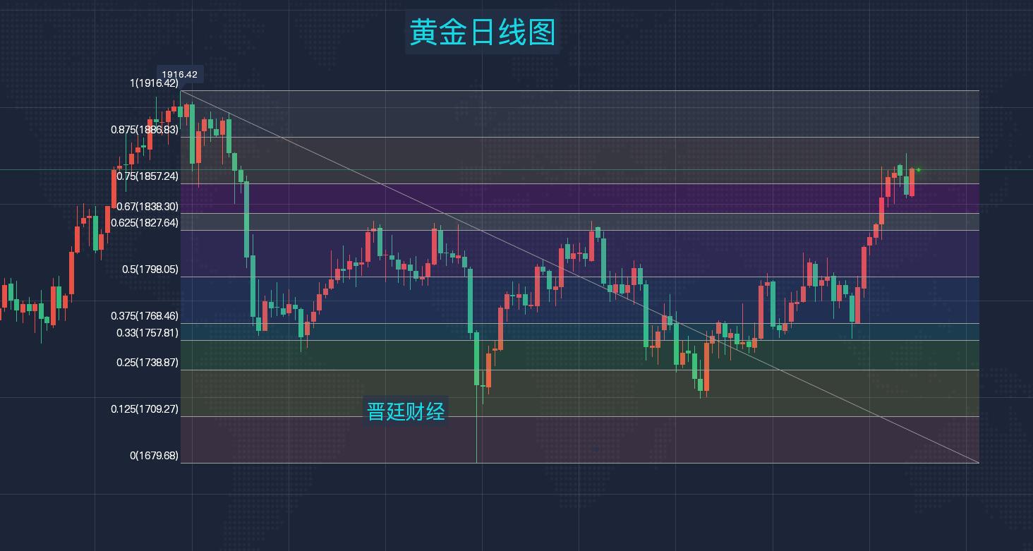 1637194206550420.jpg 微信截图_20211118071412.jpg