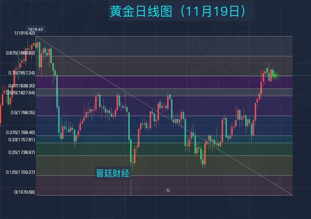 1637284002422460.jpg 微信截图_20211119071722.jpg