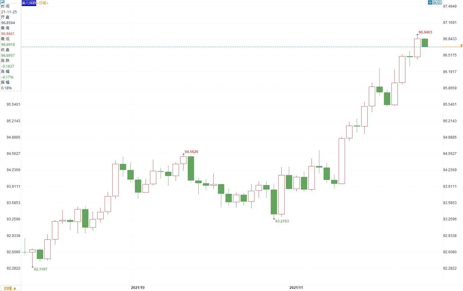 1637829873876184.png 11.25.1.png