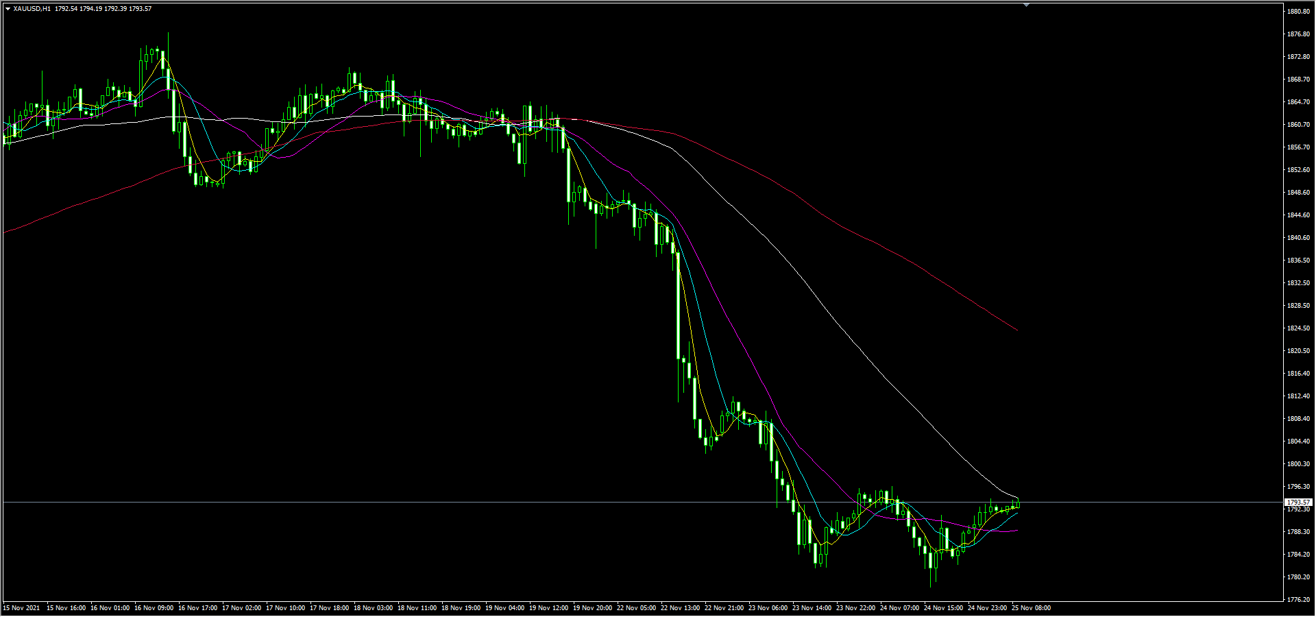 1637829932967192.png 11.25.2.png