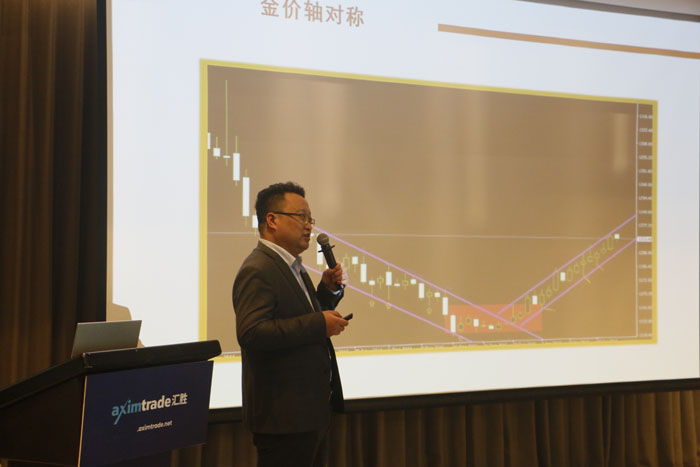 交易者同盟会携手AximTrade 2021浅谈交易暨百城联动线下技术交流会●杭州站取得圆满成功！