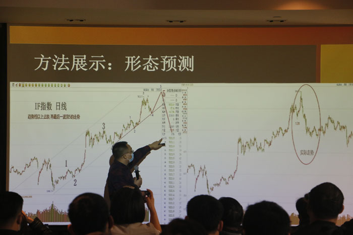 交易者同盟会携手AximTrade 2021浅谈交易暨百城联动线下技术交流会●杭州站取得圆满成功！