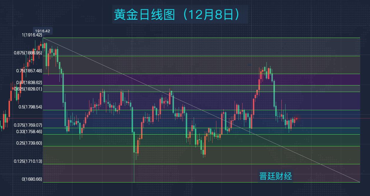 1638926358946202.jpg 微信截图_20211208090159.jpg