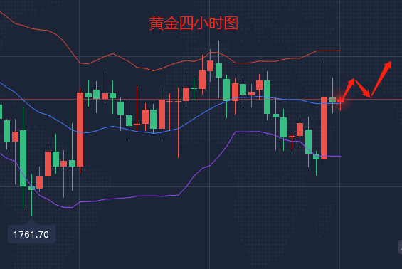 1639180168374687.png ~A{XO$7JB0JPR1H[W2O9KO5.png