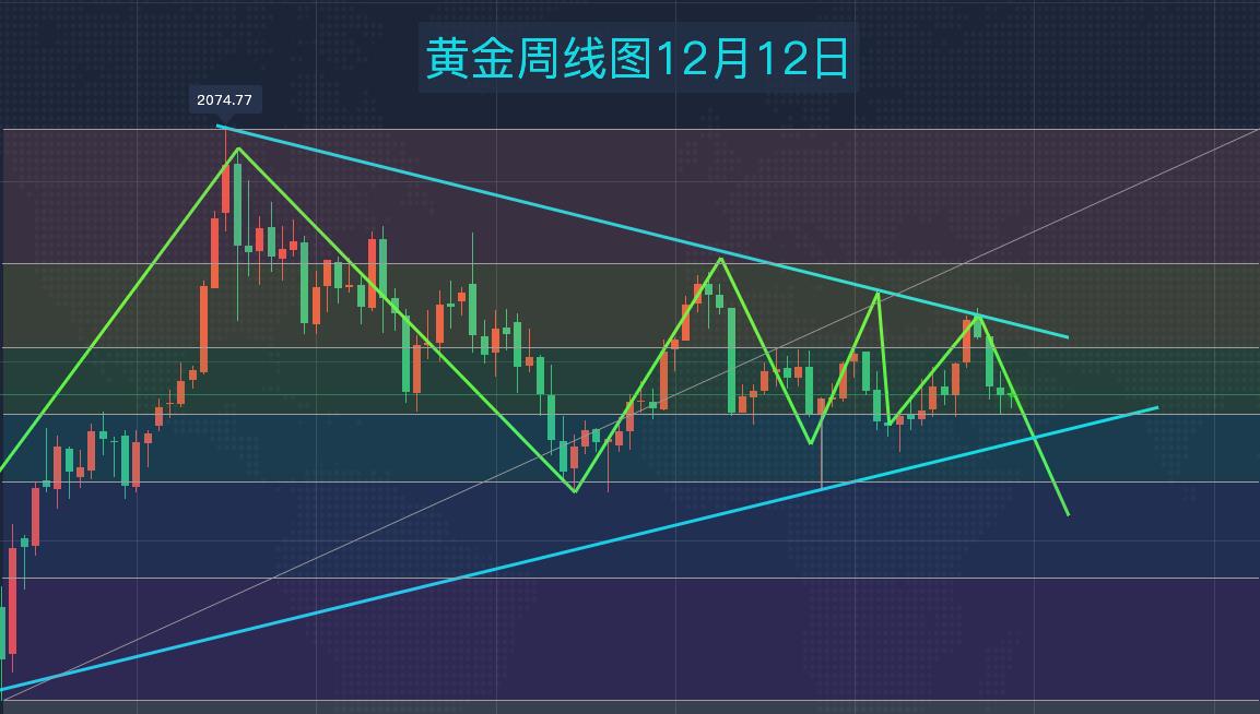 1639270732814789.jpg 微信截图_20211212080303.jpg