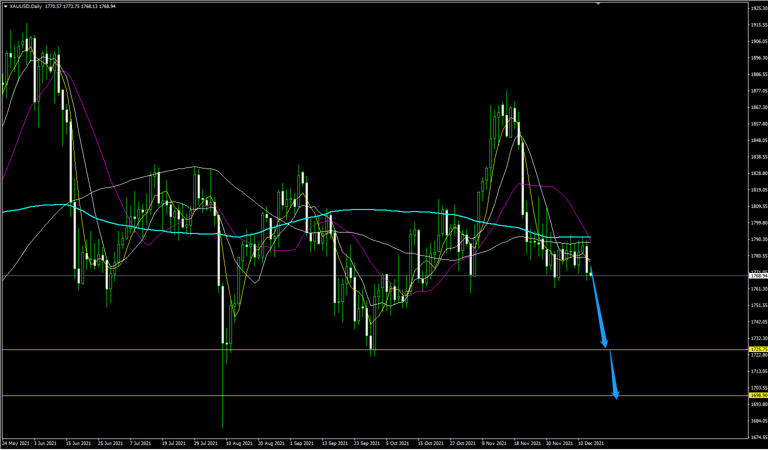 1639550494367548.png 2.png