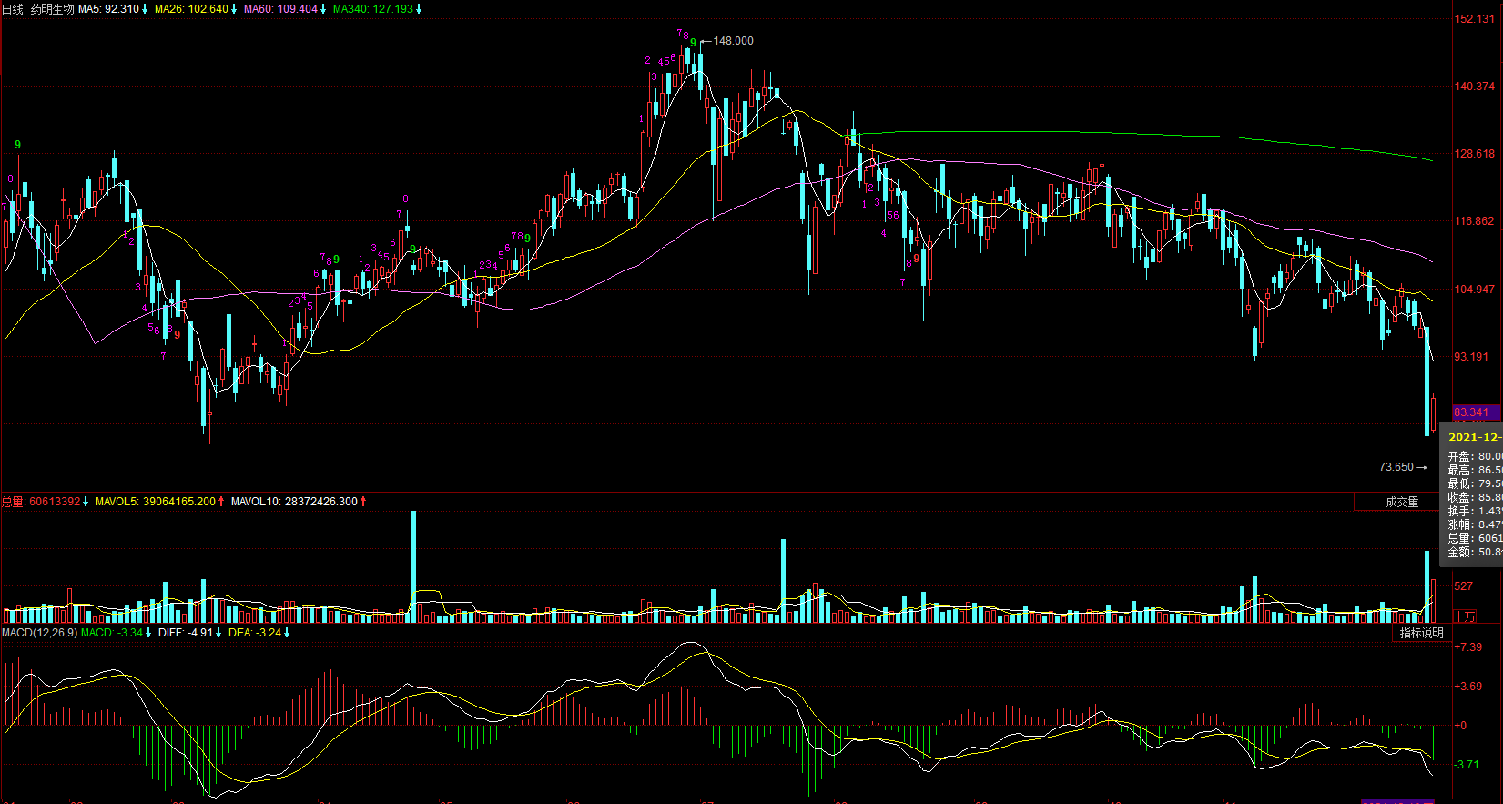 1639639457382568.png ~ISE)C83@@Z4(52{ZX29Z%M.png