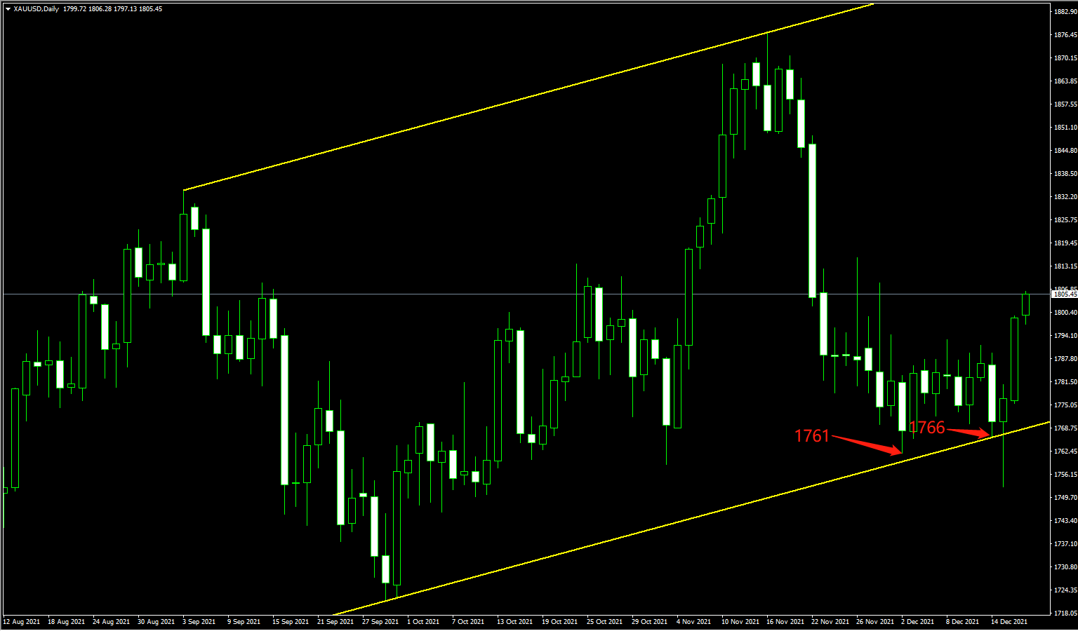 1639731438332482.png 12.17.1.png