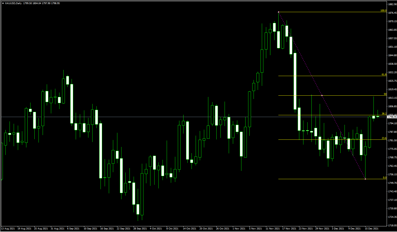 1639992520450157.png 12.20.1.png