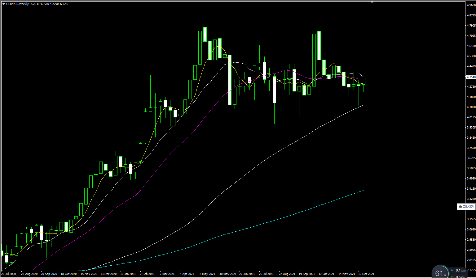 1640163744659590.png 12.22.1.png