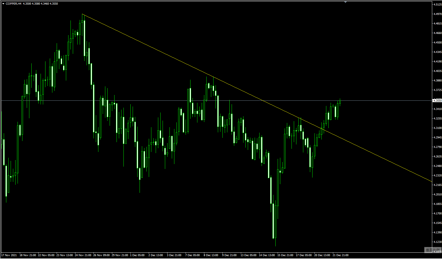 1640163756960339.png 12.22.2.png