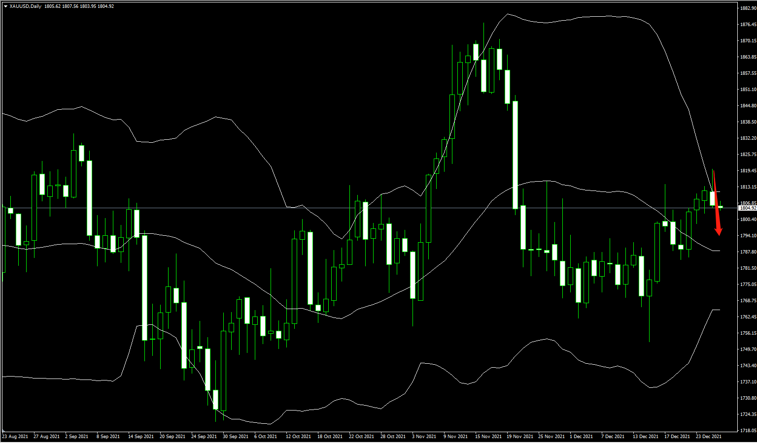 1640765625386146.png 12.29.1.png