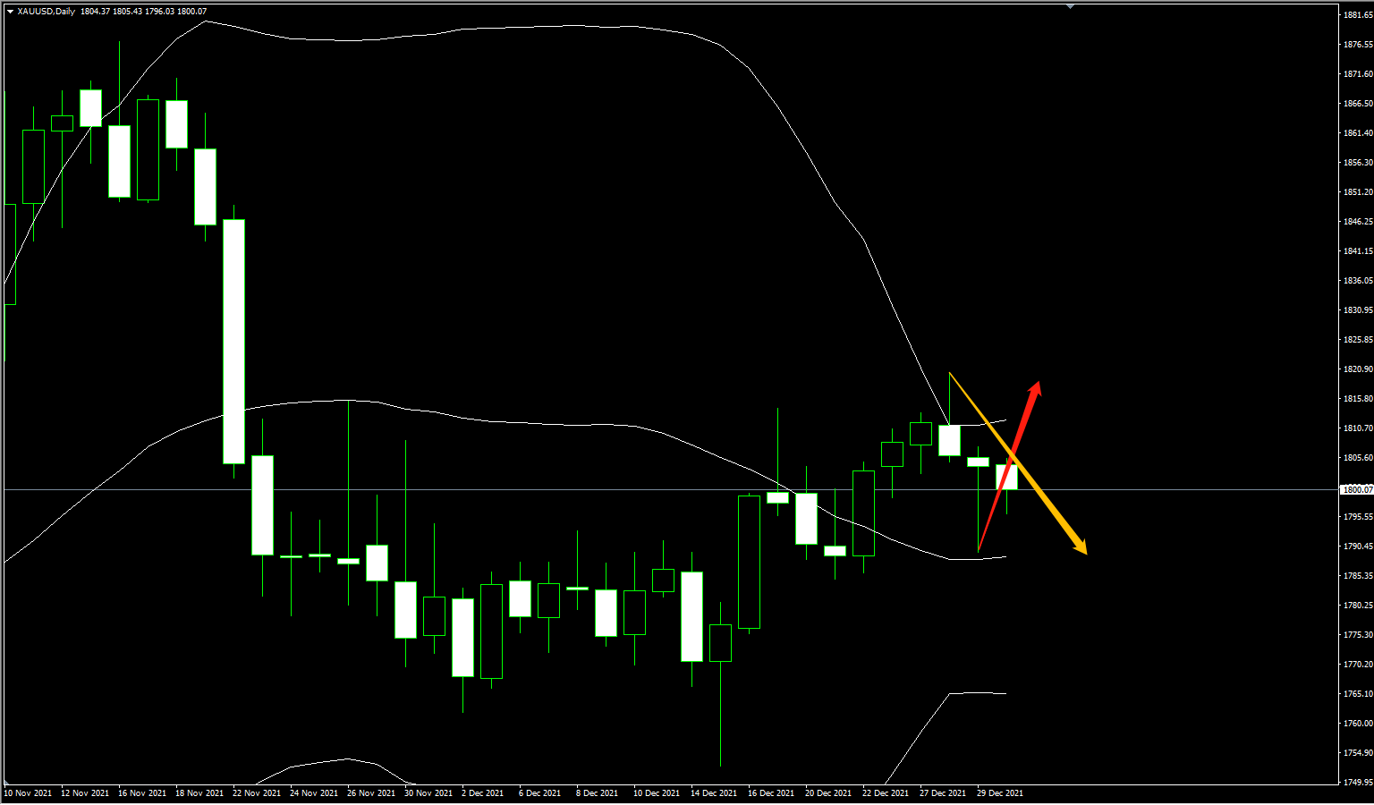 1640855623314425.png 12.30.1.png