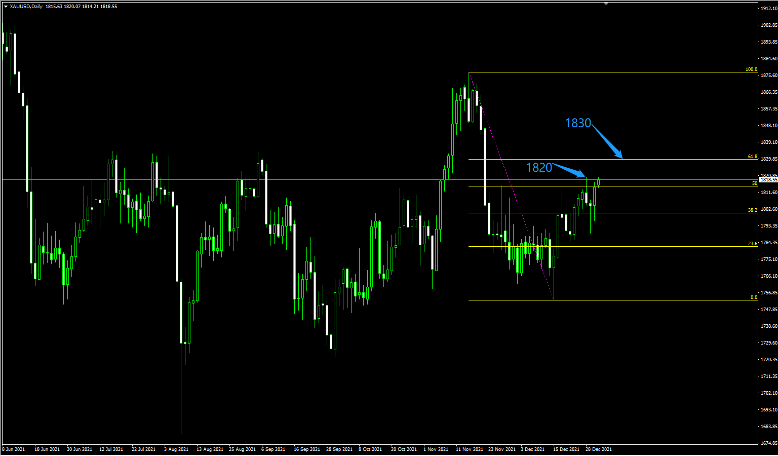 1640938172756425.png 12.31.1.png