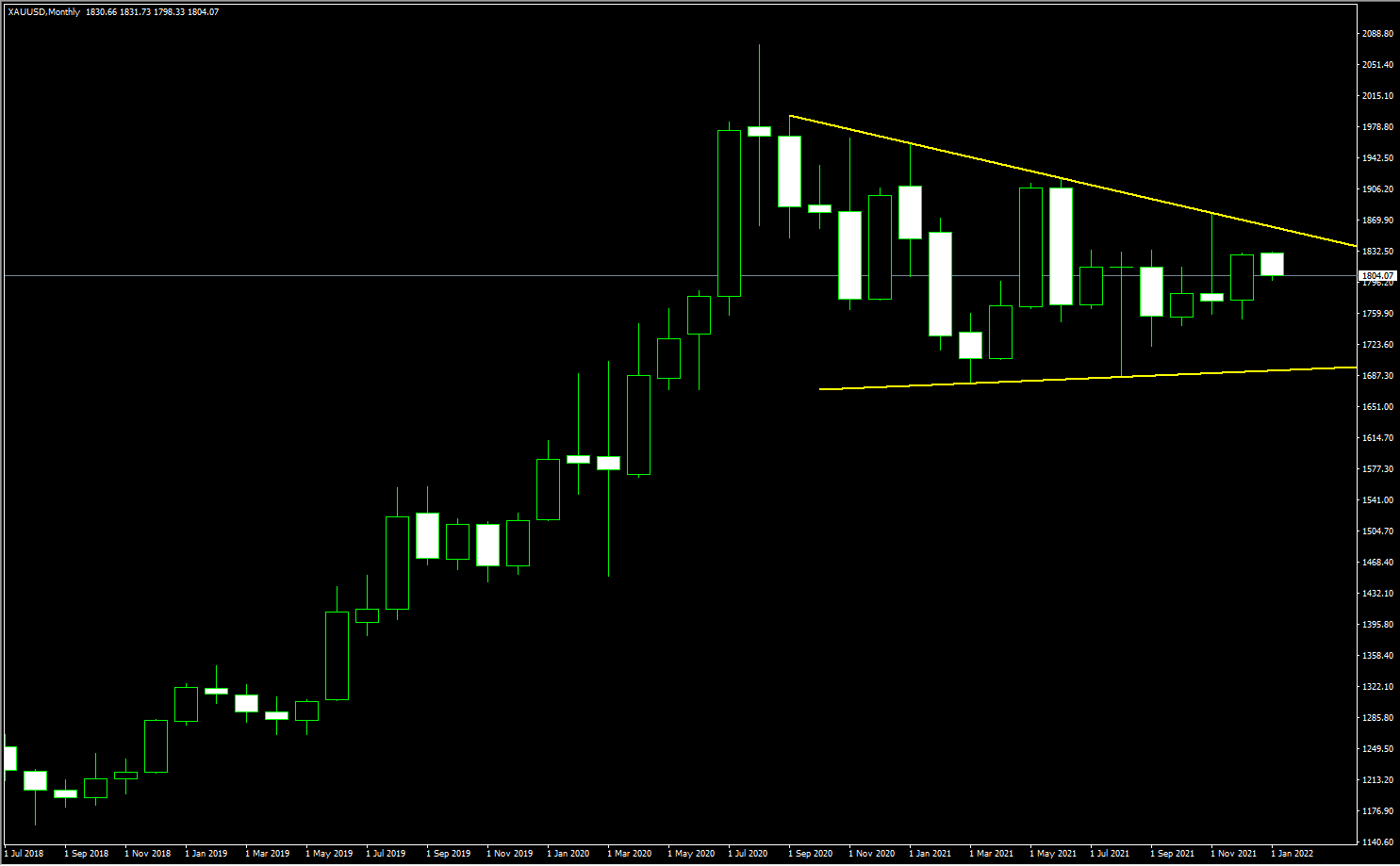 1641281785676322.png 1.4.2.png