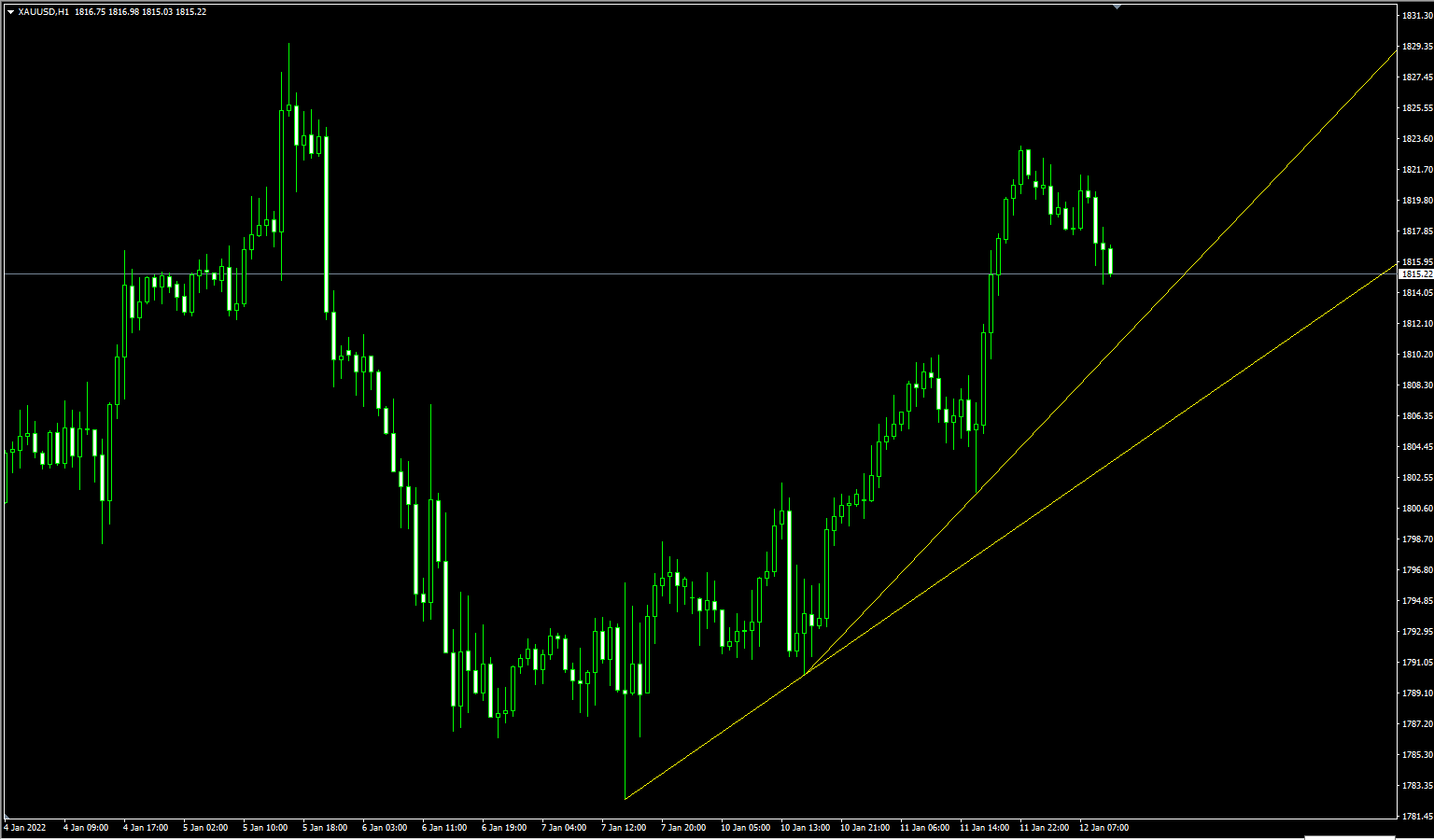 1641981519530987.png 1.12.1.png