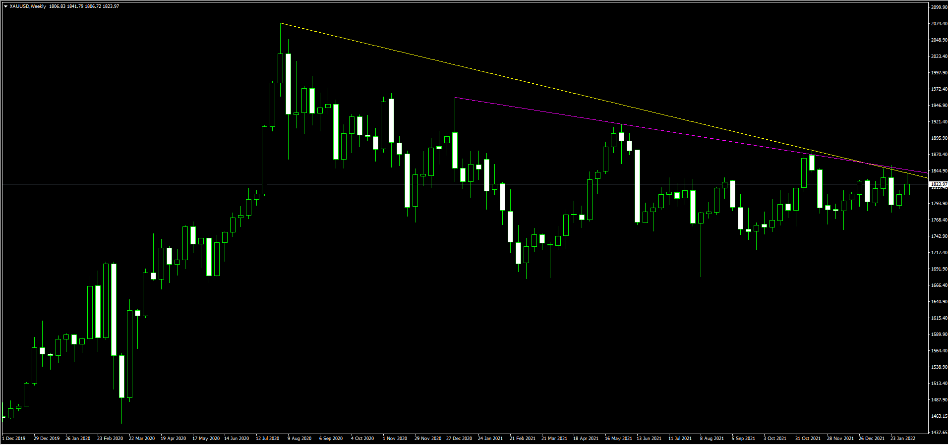 1644562916604559.png 2.11.1.png