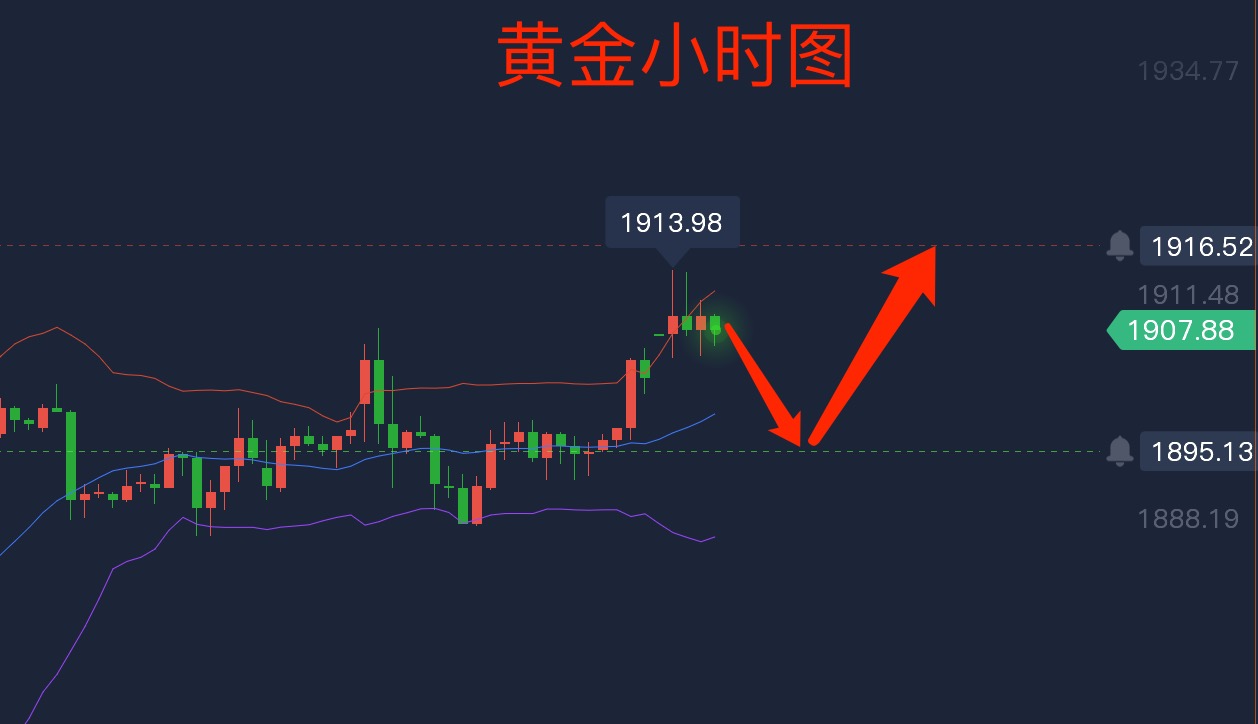 黄金.png