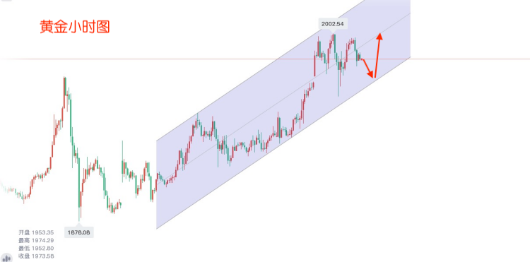 1646714113253570.png 3.8黄金.png