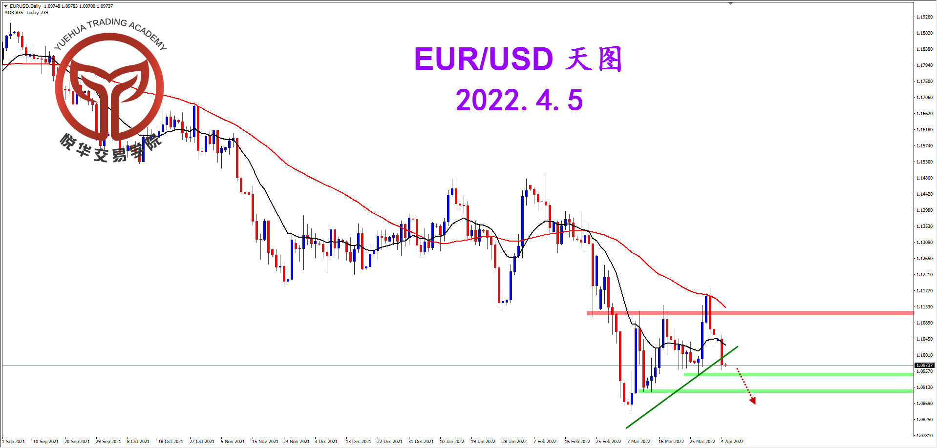 1649120577667836.png 2022-4-5 星期二 8-32-16欧美天图.png