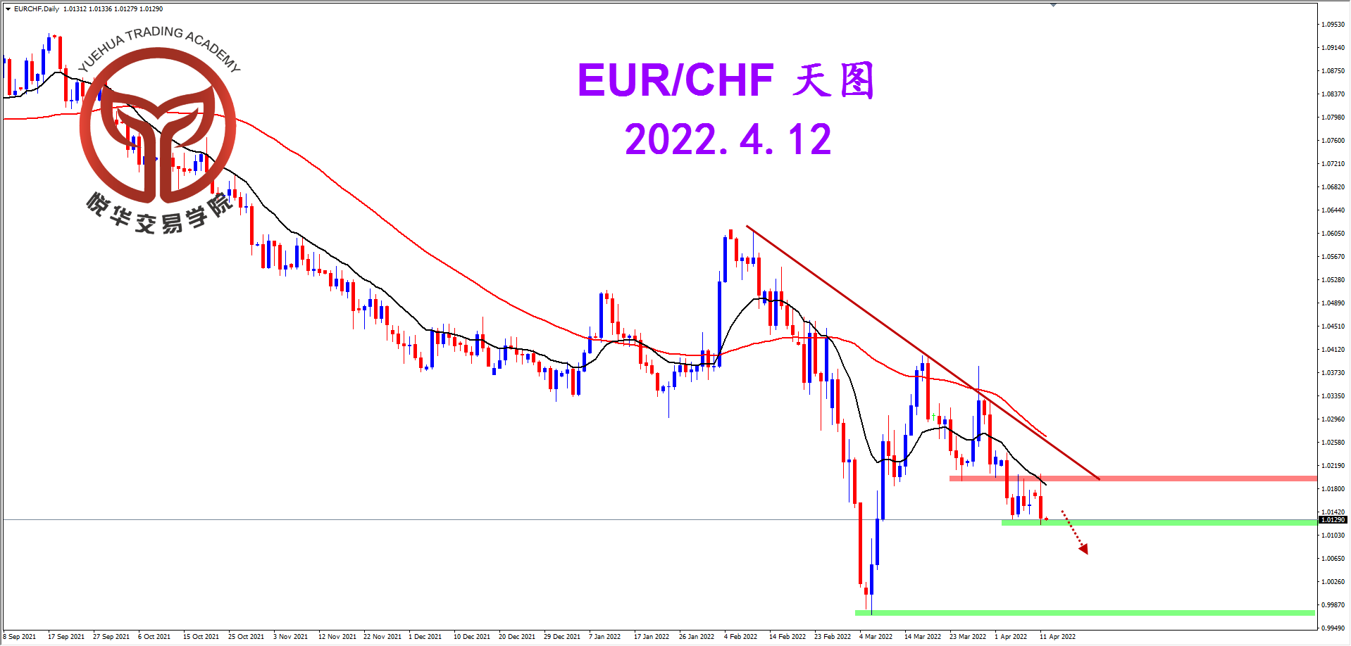 1649724513577336.png 2022-4-12 星期二 8-18-51欧瑞天图.png