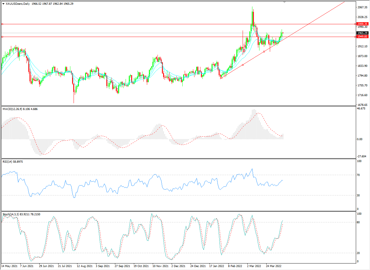 1649825524532431.png 2022041312185844.png