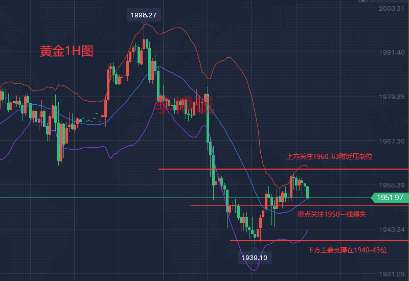 1650511417310740.png QQ图片20220421105749.png