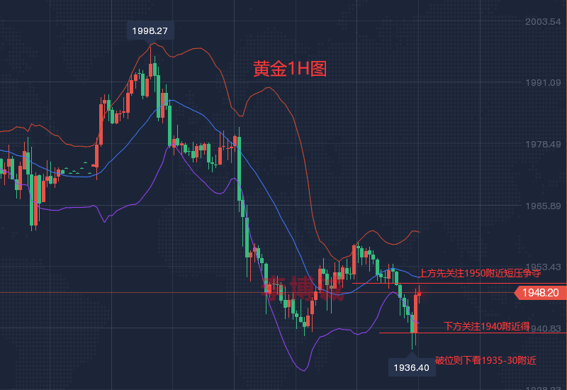 1650548653834598.png QQ图片20220421212220.png