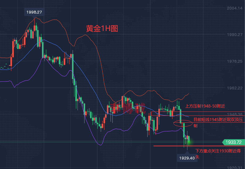 1650634619703925.png QQ图片20220422211046.png