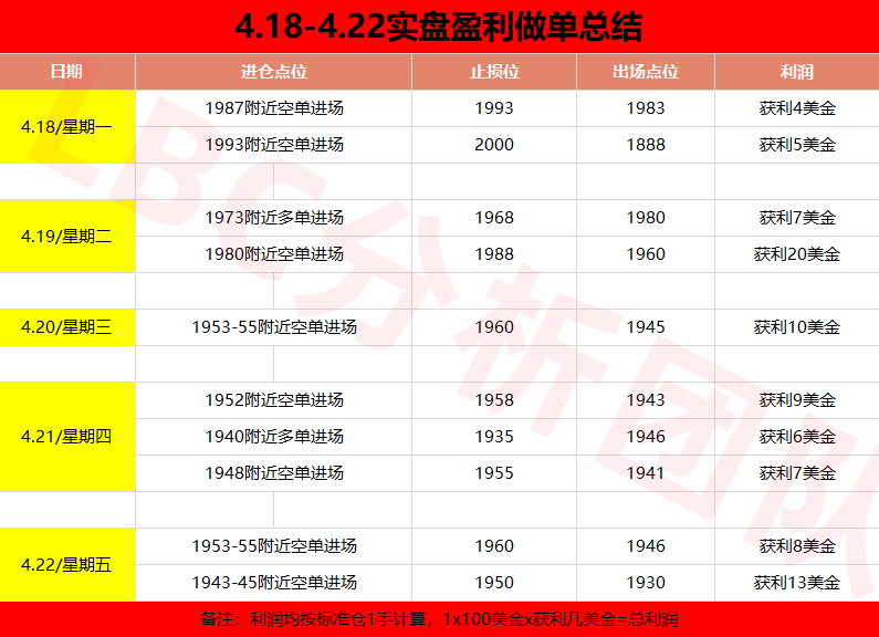 1650703642203742.png QQ图片20220423161952_副本.png